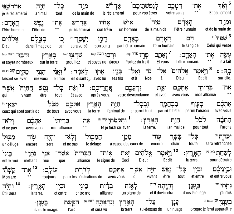 hébreu Genèse 9