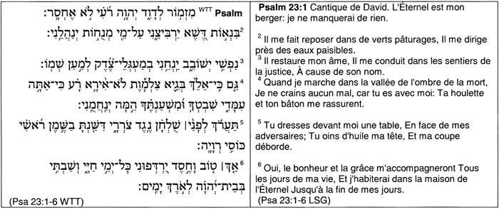 texte hébreu du Psaume 23