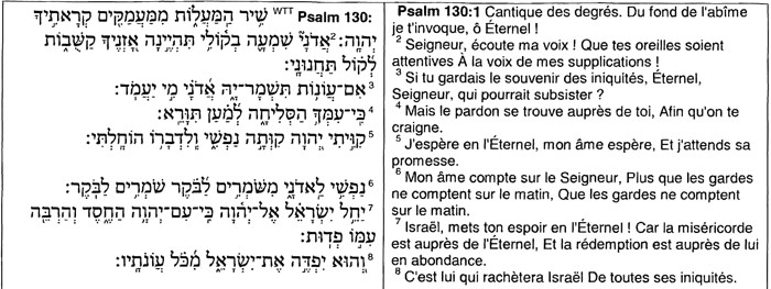 texte hébreu du Psaume 130