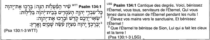 texte hébreu du Psaume 134